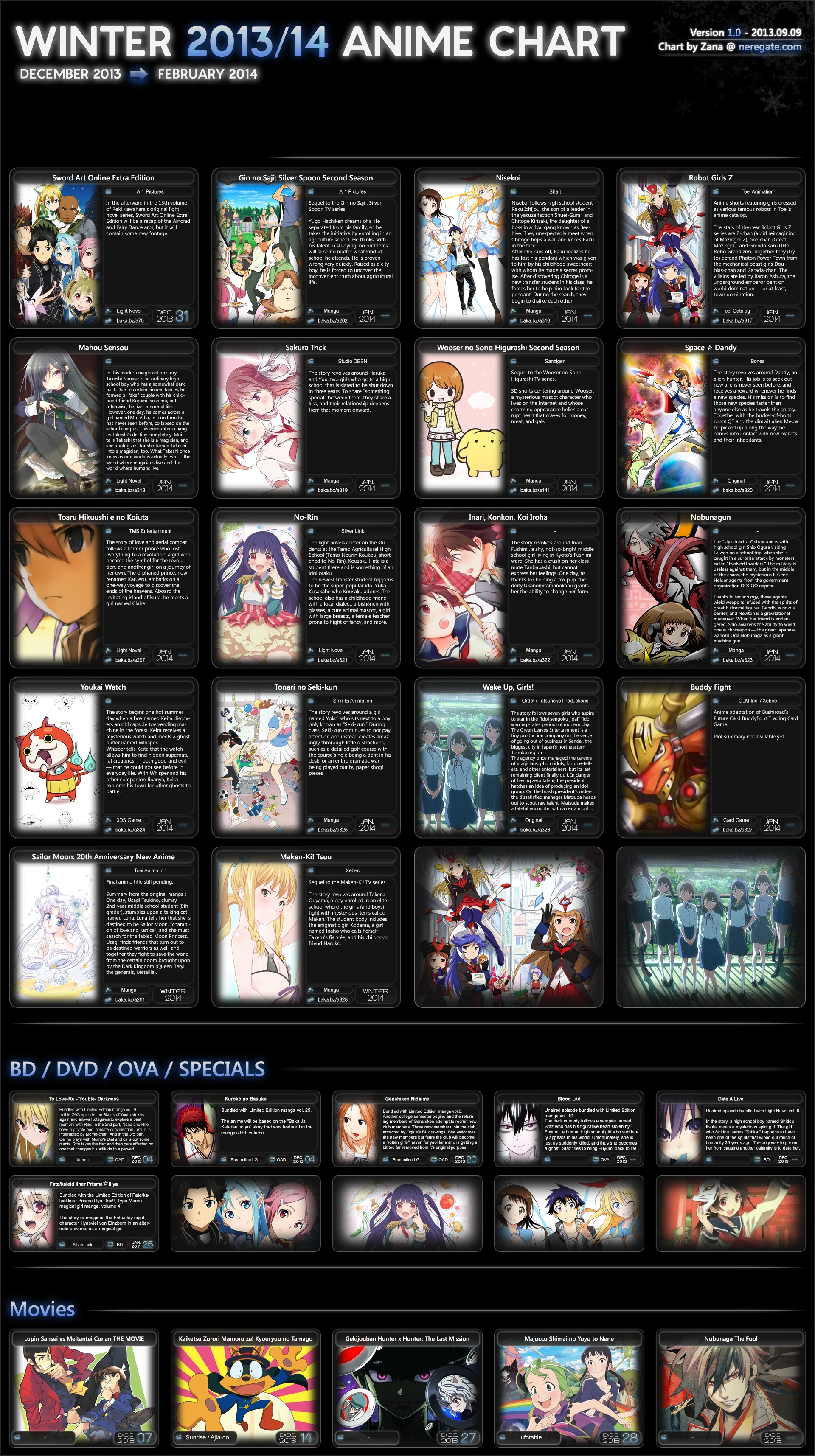 Calendário bonito 2013 das meninas do anime
